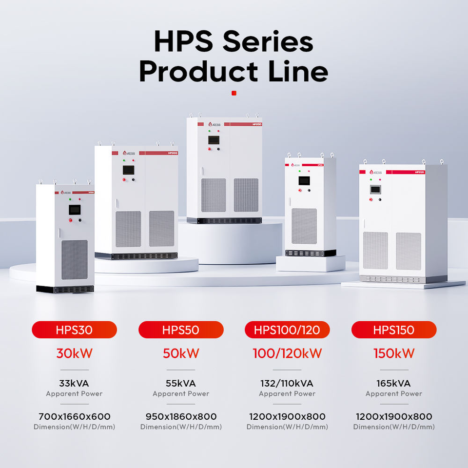 ATESS Hybrid Inverter HPS 30 KW 120KW 150KW Hybrid Solar Inverter 3 ...