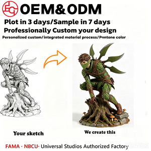 Fabricante de Figuras Coleccionables de Plástico Personalizadas, Juguete de Vinilo PVC Suave Personalizado, Crea Tus Propios Juguetes de Vinilo 3D de Diseño - Product Image 1