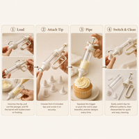Kit de 7 pièces pour décoration de gâteaux : pistolet à douilles multifonction en plastique, outils de pâtisserie, embouts à fleurs, moule à biscuits, écologique