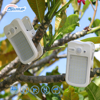 Lampe à pince intégrée Solarup, lampe LED solaire alimentée en courant continu, étanche, pour jardin, clôture, avec détecteur de mouvement