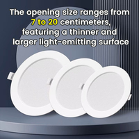 Luminaire de piste de tache LED linéaire personnalisé commercial nouvellement moderne projecteur réglable anti-éblouissement