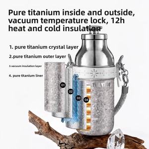 Bouteille isotherme CUPPRO en titane pur, design élégant, isolation thermique de 6 à 12 heures, luxe pour les grands volumes - Product Image 3