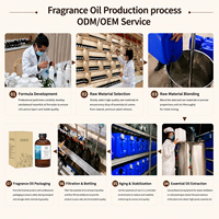 Échantillons d'huile de parfum commerciale Crearoma pour diffuseur d'arômes-Tailles d'essai en gros pour hôtel, restaurant, bureau, centre commercial
