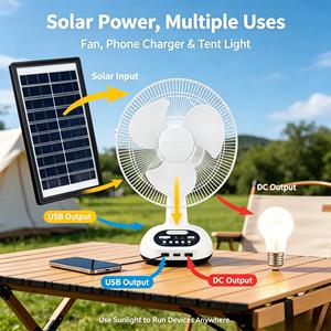 Offre à Durée Limitée : Ventilateur Solaire Blanc Rechargeable par USB avec Lumière - Product Image 1