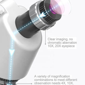 Jouets <span class=keywords><strong>éducatifs</strong></span> pour enfants Microscope scientifique pour enfants Microscope jouet pour enfants <span class=keywords><strong>jeux</strong></span> <span class=keywords><strong>éducatifs</strong></span> avec lumière Jouets <span class=keywords><strong>scientifiques</strong></span> - Product Image 4
