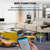 Thermostat intelligent Wi-Fi OEM pour unité de ventilation à bobine (FCU) et unité DX de climatisation – Contrôleur de température pour système HVAC – Fourniture directe usine