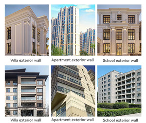 Pittura per Esterni ad Alta Durezza, Resistente allo Sfregamento, Ecologica, Senza Inquinanti, Impermeabile, con Effetto Testurizzato - Product Image 3