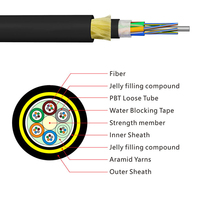 Cable de fibra óptica de 96 núcleos, Adss 12 24 48 72, precio de fábrica, 1Km, 2Km, 4Km, Adss