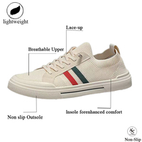 Nouveautés Chaussures de sport décontractées pour hommes de style coréen respirantes en maille Fly Knit à lacets pour la course à pied et la marche en plein air