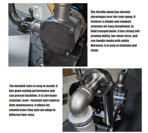 Shingjing Rotor Pump Low Pressure OEM Full Set Precision Quantitative 220V Automotive Industry 0.75kw 3 Years Warranty RoHS - Product Image 5