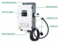 Chargeur mural rapide certifié CE Ocpp 30 kW, Wallbox, CCS pour véhicules électriques, station de recharge EV, chargeur EV 22 kW