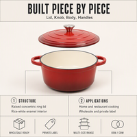 Ensemble de casseroles en fonte émaillée Joho, rouge, avec couvercles, plusieurs tailles, cuisine moderne, vente en gros, OEM, ODM