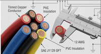 SAE J1128 GPT Mehradriges Automobil-Schwerlastkabel 12V 24V Kupferdraht PVC-Isoliertes Autokabel für LKW und Marine