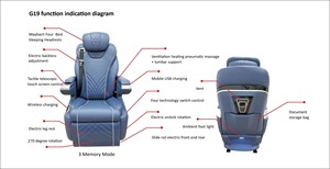 Asiento de Coche Eléctrico de Nuevo Tipo, Cómodo, de Calidad Garantizada, Venta Directa de Fábrica, Único, para Vito MPV V250 - Product Image 2