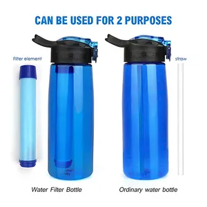 BPA frei tragbares Design Outdoor-Notfall Wasser flasche Reiniger Wasser flasche Wasserfilter