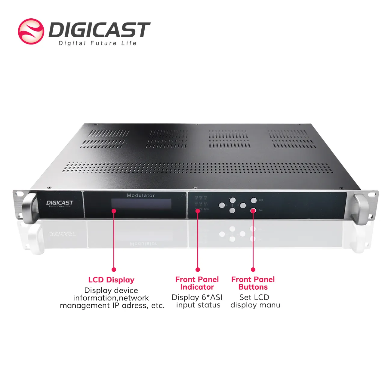Digital TV Broadcasting ASI IP zu 16DVB-T Modulator Trans modulator