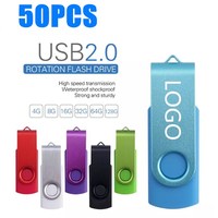 Flashdisk USB Metal Putar OEM 8GB-256GB Logo Kustom Antarmuka USB 2.0/3.0 Garansi 3 Tahun Chip Kelas-A Kecepatan Tinggi