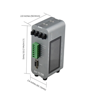 Contrôleur de lumière LED 4 canaux ELC-SD4A RS232 PWM pour éclairage de vision industrielle avec gradation logicielle