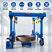 Grue portique sur pneus avec contrôle de fréquence PLC et dispositif anti-collision pour la manutention d'équipements logistiques en cour ouvert