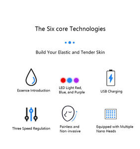 3-in-1 huidverzorgingswater importeur nano mesotherapie pistool serum applicator beauty <span class=keywords><strong>instrument</strong></span> voor gezichtsrimpelverwijdering hydratatie whitening - Product Image 2