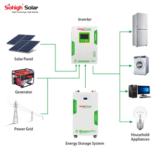 <span class=keywords><strong>Inversor</strong></span> Híbrido Solar de 3600w 3.6Kw, Convertidor de Onda Sinusoidal Pura, <span class=keywords><strong>Inversor</strong></span> Fuera de Red de 3KW - Product Image 4
