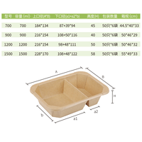 Boîte à emporter en papier kraft durable de haute qualité avec couvercle transparent 400/500/650/750/1000/1200ML Plateau carré en papier