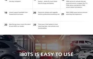 2024 Foxwell I80TS诊断更新的I80MAX/I80II支持TPMS程序10.1 ''运行经验级通用诊断工具全系统 - Product Image 5