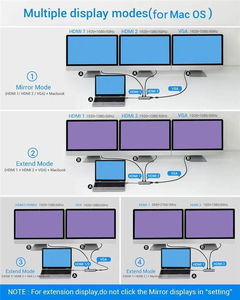 Hub de Carga USB 3.1 Tipo-C 12 en 1 de Aleación de Aluminio con Soporte para Tarjetas SD y USB 2.1 para Laptop y Escritorio - En Stock - Product Image 4