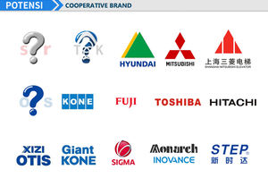 Codificador <span class=keywords><strong>LIKA</strong></span> Piezas de repuesto para elevador Alternativa Codificador de motor de elevador Alternativa - Product Image 3