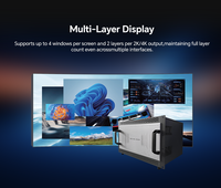 Processeur vidéo LED pour mur vidéo, châssis 6U, 4K, processeur vidéo tout-en-un avec 72 ports Ethernet, 36 millions de pixels