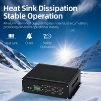 HelorPC Mini PC Intel Core I5 I7 DDR5 Dual RJ45 LAN 6 RS232 RS485 COM GPIO Win10 Computadora industrial sin ventilador