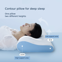 Oreiller ergonomique en mousse à mémoire de forme personnalisable pour un sommeil profond, soulagement des douleurs cervicales, housse amovible écologique, lavable en machine