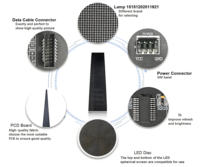 Écran LED modulaire pour extérieur et intérieur, écran LED de scène P2.6 P2.97 P3.91, droit ou incurvé, location pour événements, mur vidéo