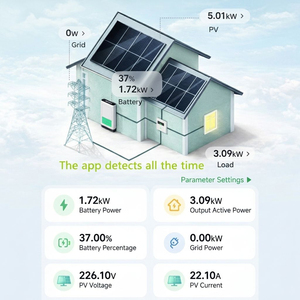 ระบบจัดเก็บพลังงานภายในบ้านแบบออลอินวัน แบตเตอรี่ 25.6V 200Ah 5120Wh 3KW อายุการใช้งาน 6000 รอบ ระบบไฮบริดพลังงานแสงอาทิตย์ CAN - Product Image 4
