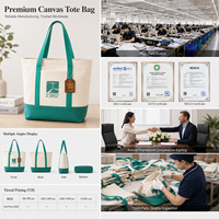 Hete Aanbieding Op Maat Gemaakte Canvas Tote Bag met Logo Premium Katoenen Handtas 100% QC Korte Levertijd voor Retail Merk OEM ODM Groothandel