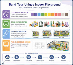 Gymnasium Commercial <b>Indoor</b> Playground with <b>Slide</b> for Sports Center Kids Waiting Zone - Product Image 4