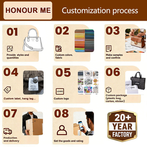 Sac <span class=keywords><strong>banane</strong></span> à carreaux personnalisé pour <span class=keywords><strong>femme</strong></span>, pochette de taille, sac à bandoulière de voyage tendance avec ceinture pour dames - Product Image 2