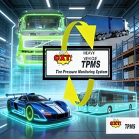 Sistema de Monitoreo de Presión de Neumáticos (TPMS) para Camiones, Autobuses y Remolques de Servicio Pesado, 2-26 Ruedas, Protocolo CAN RS485 RS232 TTL, Reconocimiento Automático de Remolques
