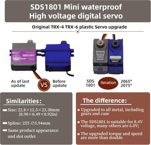 Mô-tơ servo siêu nhỏ chống nước IP67 nâng cấp chính hãng TRX4M 2065, 8.5kg, 0.065s, 8.4V, không lõi, bánh răng kim loại, vỏ nhôm, mini RC - Product Image 4
