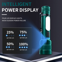 Helius nouvelle vente chaude P50 lampe torche à haute intensité en aluminium à mise au point variable COB Camping lumière de travail lampe de poche LED Rechargeable