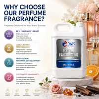 Huile de parfum concentrée pure et inspirée, longue durée, en gros, pour la fabrication de parfums et l'usage quotidien