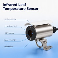 Sensor Suhu Daun Inframerah Tanpa Kontak, Transmitter Suhu Daun RS485 Modbus IP68 untuk Pemantauan Rumah Kaca