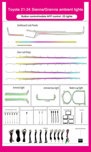SJC actualizado Symphony LED 64 <span class=keywords><strong>colores</strong></span> para Toyota <span class=keywords><strong>2021</strong></span>-2024 <span class=keywords><strong>Sienna</strong></span>/Granvia decoración Interior atmósfera Luz - Product Image 6