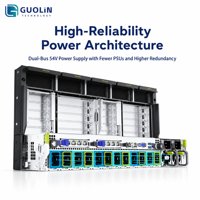 Server FusionServer G8600 V7 8U AI, Server yang Telah Diuji Sepenuhnya untuk Pengujian Lab AI, Server Rak untuk Penelitian Ilmiah Canggih