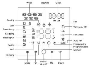 XZJ Tuya Wifi <strong>Central</strong> air Conditioning System Remote Control Floor Heating Switch Service Equipment Water Fan Coil Thermostat - Product Image 2