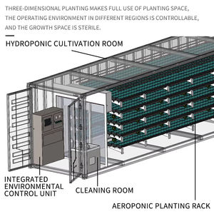 מערכת השקיה בטפטוף בחממה אירופונית במכולה 40 רגל לגידול חסה וירקות עלים - Product Image 3