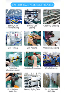 Экологичные перезаряжаемые NiMH аккумуляторы AA/AAA 1.2В 2600мАч с индивидуальным логотипом OEM, сертификатами CE/KC - Product Image 6