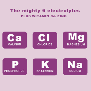 OEM nhà sản xuất hydrat hóa chất điện giải uống mix loạt các hương vị số lượng lớn chất điện giải khát uống hydrat hóa bột - Product Image 3
