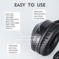 Audífonos Inalámbricos con Cancelación de Ruido ANC, Auriculares HiFi