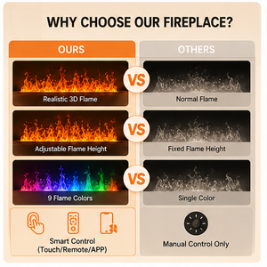 <span class=keywords><strong>Chimenea</strong></span> Eléctrica Moderna con Atomización de Llama 3D, OEM ODM, Control por Aplicación y Control Remoto, Pantalla LED, <span class=keywords><strong>Chimenea</strong></span> de Vapor de Agua de Acero - Product Image 5